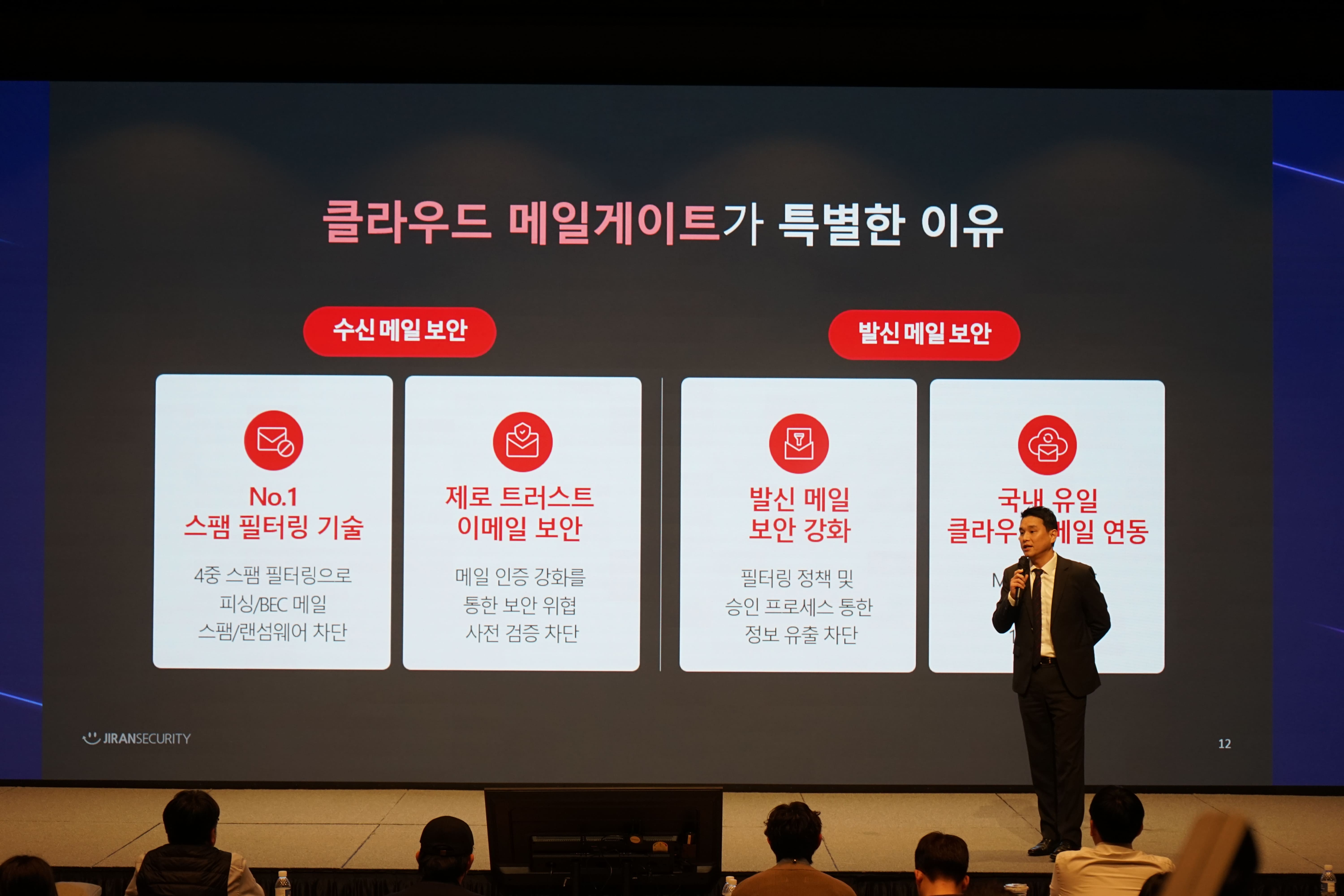 클라우드 메일게이트 제품설명