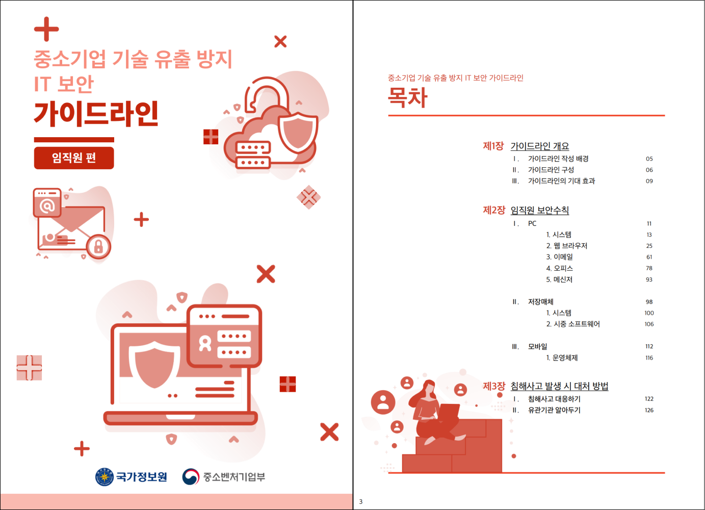 국가정보원 보안 가이드라인 임직원 편