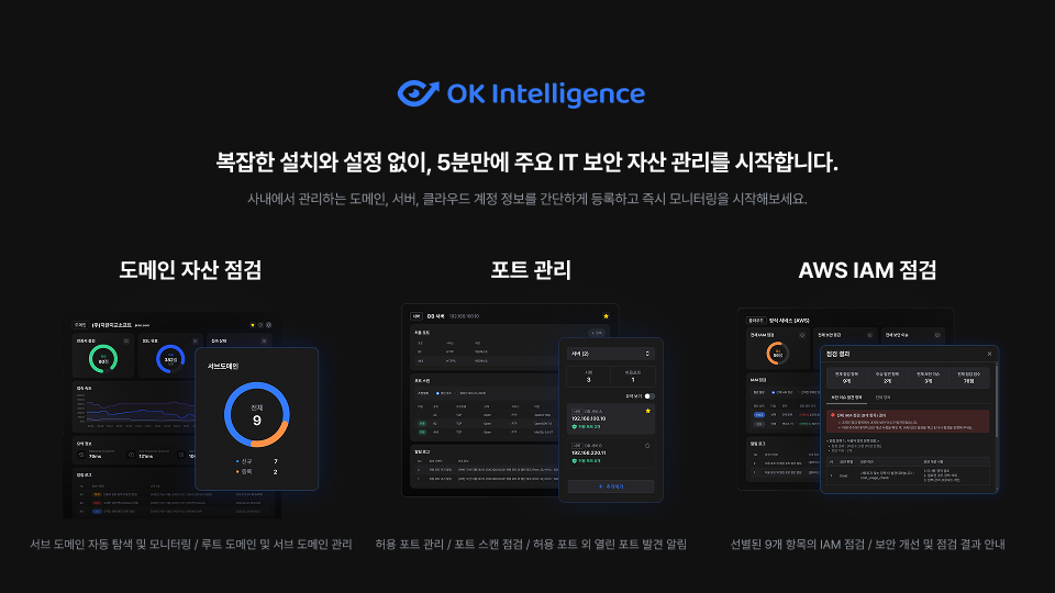 OK 인텔리전스 주요 기능