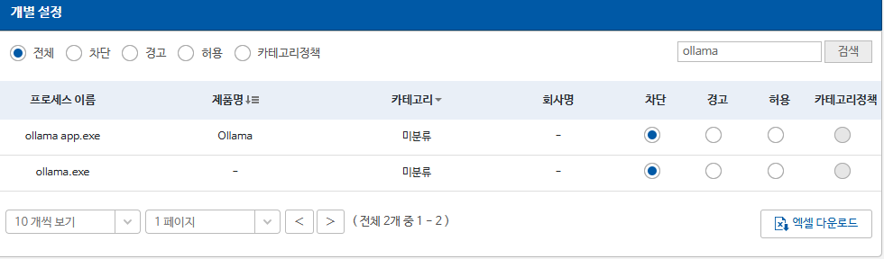 오피스키퍼 AI 애플리케이션 차단 개별 정책