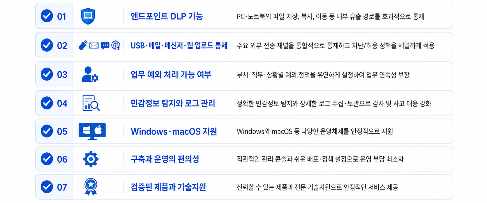 검증된 엔드포인트 DLP 오피스키퍼